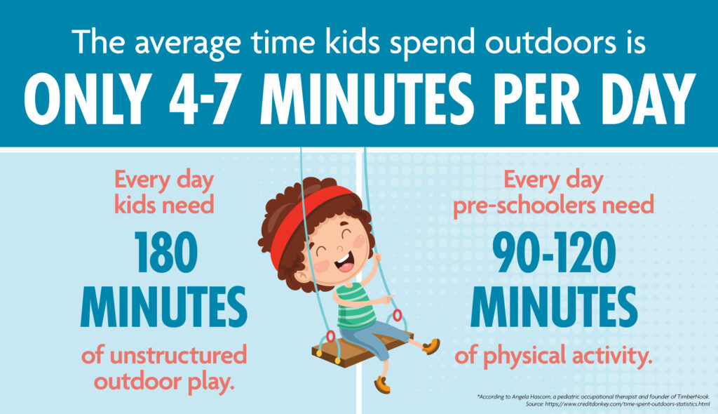 13 Fun Ways for Kids to Spend More Time Outside