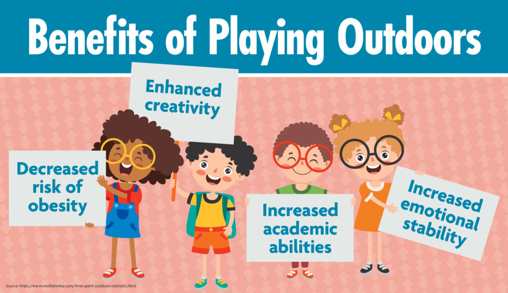 benefits of outdoor play